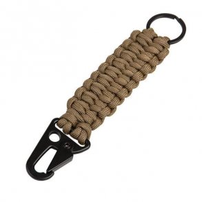 Loops 2i1 Nglering, Coyote